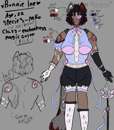 Fully body info + back view