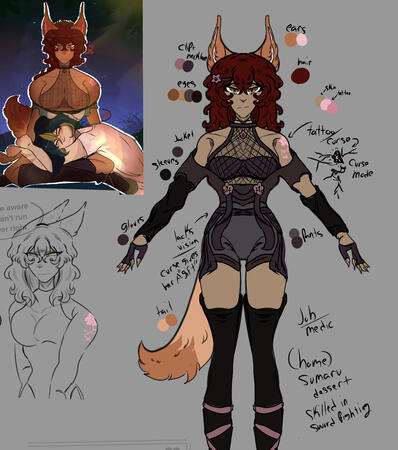 Genshin based With info